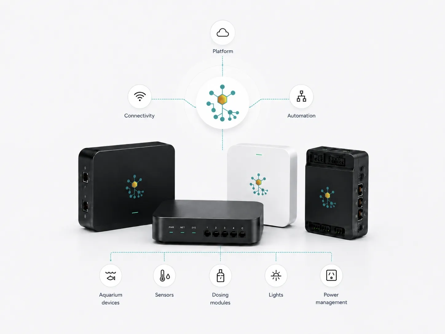 Controllers & hubs