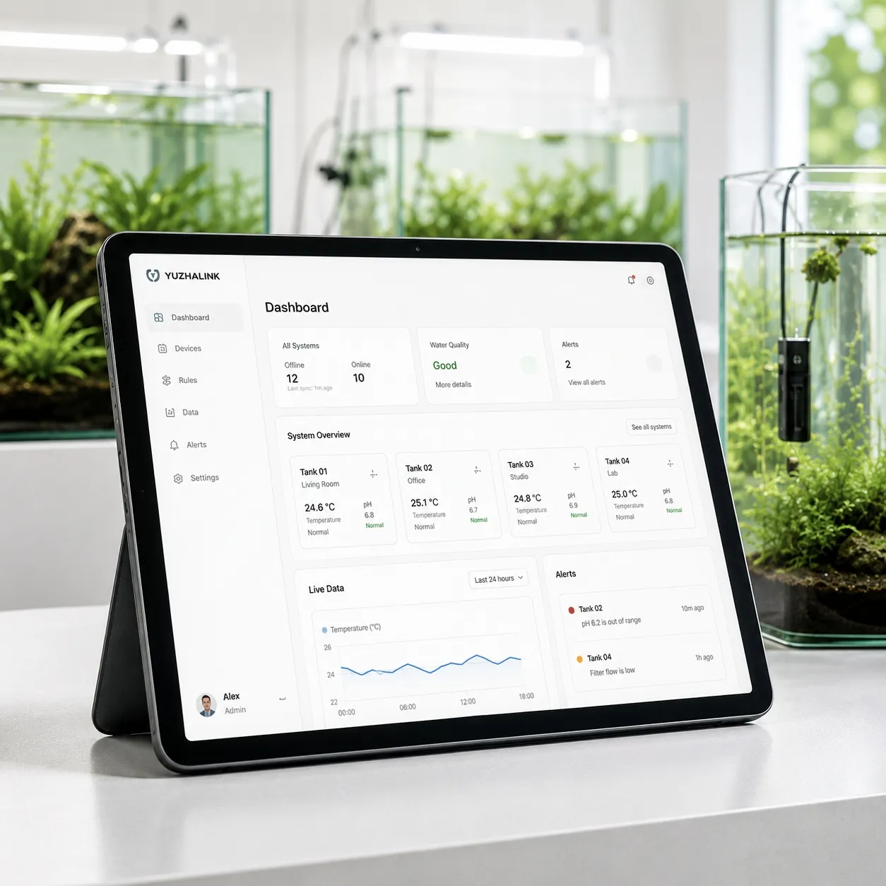 YuzhaLink Console dashboard with device status and automation controls